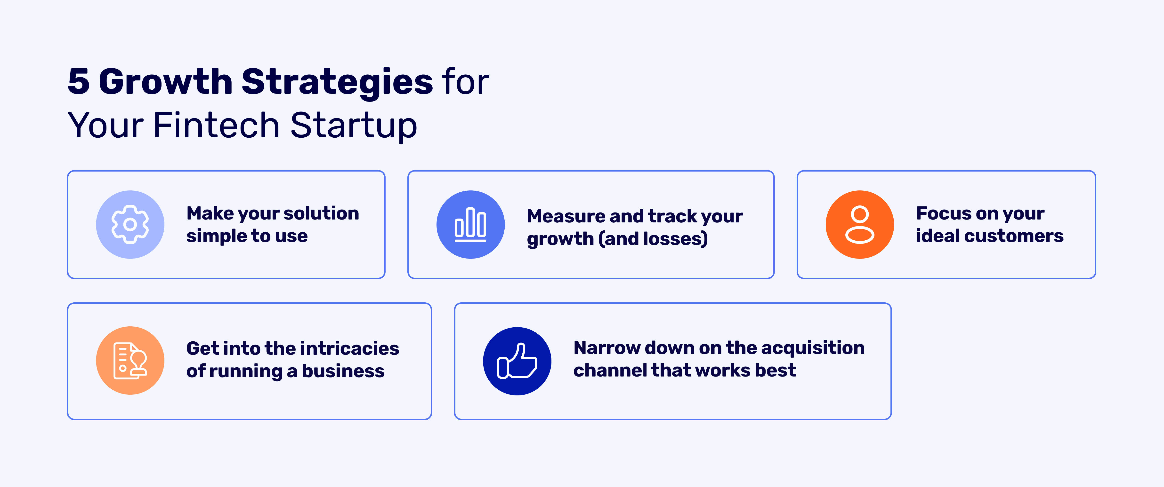 5 Proven Growth Strategies A Fintech Startup Should Use In 2023